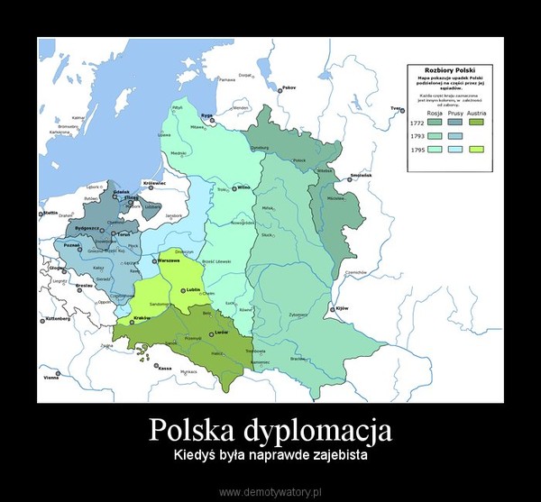 Polska dyplomacja