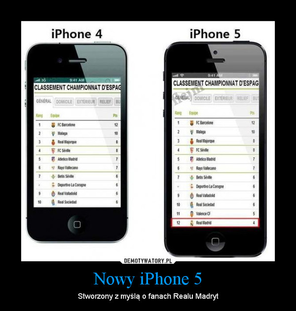 Nowy iPhone 5