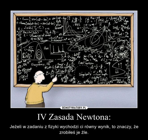 IV Zasada Newtona: