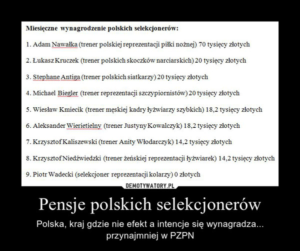 Pensje polskich selekcjonerów