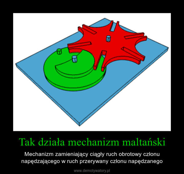 Tak działa mechanizm maltański – Mechanizm zamieniający ciągły ruch obrotowy członu napędzającego w ruch przerywany członu napędzanego 