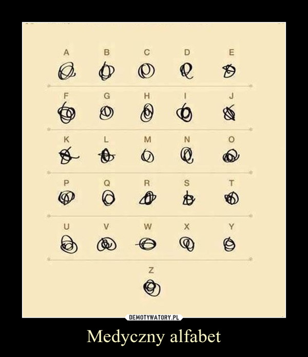 Medyczny alfabet –  
