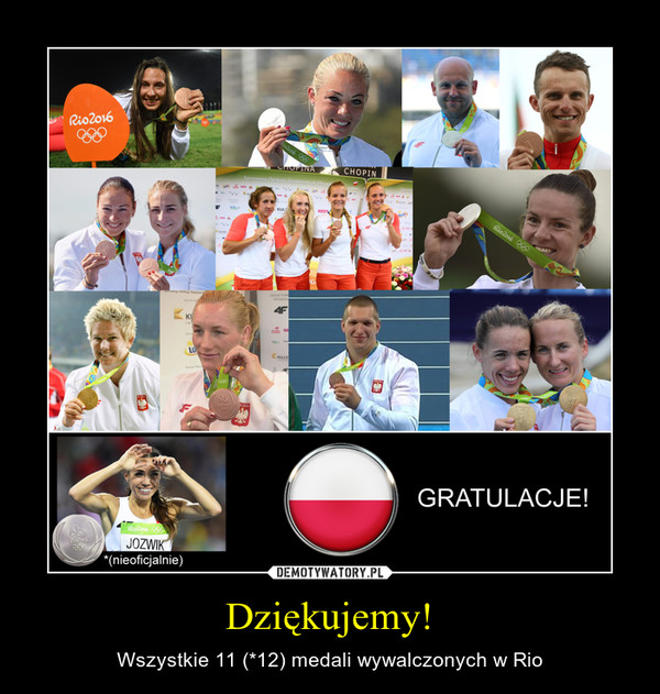 Dziękujemy!