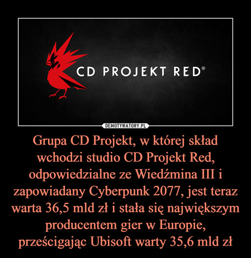 Grupa CD Projekt, w której skład wchodzi studio CD Projekt Red, odpowiedzialne ze Wiedźmina III i zapowiadany Cyberpunk 2077, jest teraz warta 36,5 mld zł i stała się największym producentem gier w Europie, prześcigając Ubisoft warty 35,6 mld zł