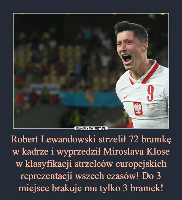 Robert Lewandowski strzelił 72 bramkę w kadrze i wyprzedził Miroslava Klose w klasyfikacji strzelców europejskich reprezentacji wszech czasów! Do 3 miejsce brakuje mu tylko 3 bramek!