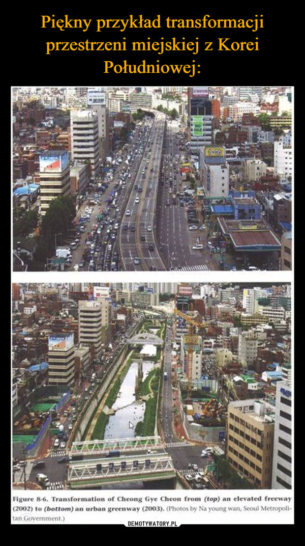Piękny przykład transformacji przestrzeni miejskiej z Korei Południowej: