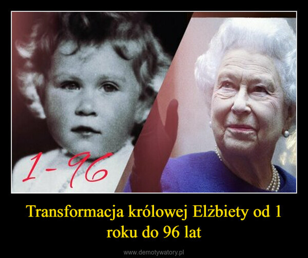 Transformacja królowej Elżbiety od 1 roku do 96 lat –  