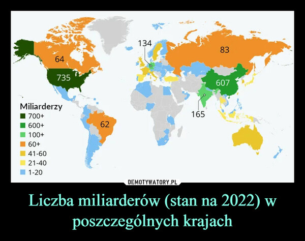 Liczba miliarderów (stan na 2022) w poszczególnych krajach –  64735Miliarderzy700+600+100+60+41-6021-401-206213416583607