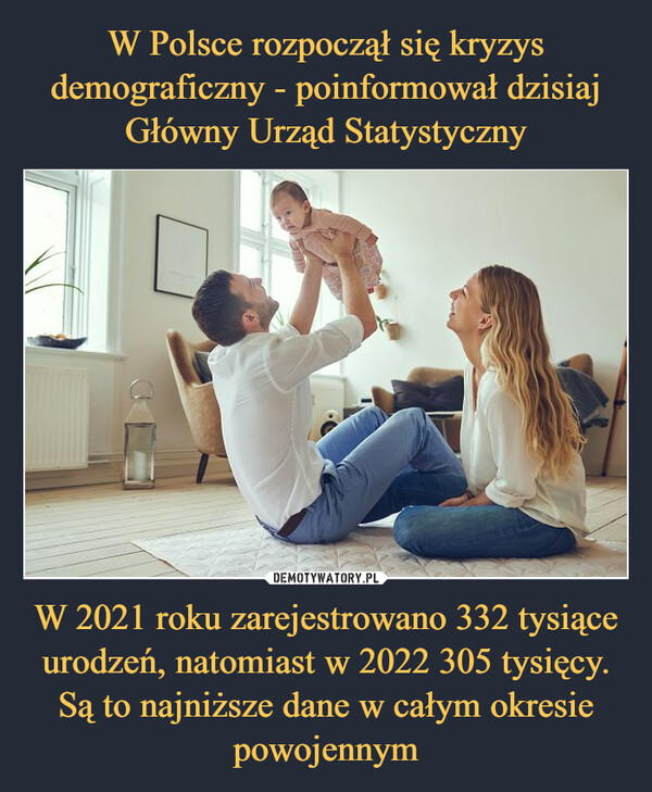 W Polsce rozpoczął się kryzys demograficzny - poinformował dzisiaj Główny Urząd Statystyczny W 2021 roku zarejestrowano 332 tysiące urodzeń, natomiast w 2022 305 tysięcy. Są to najniższe dane w całym okresie powojennym