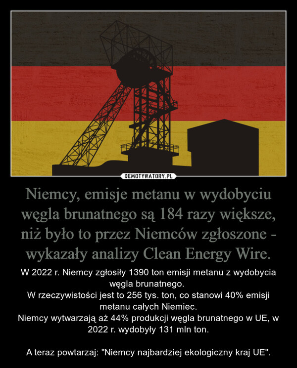 Niemcy, emisje metanu w wydobyciu węgla brunatnego są 184 razy większe, niż było to przez Niemców zgłoszone - wykazały analizy Clean Energy Wire.